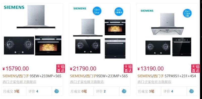 热盘评鉴｜单价5万买广钢，哪个项目是最优选择？