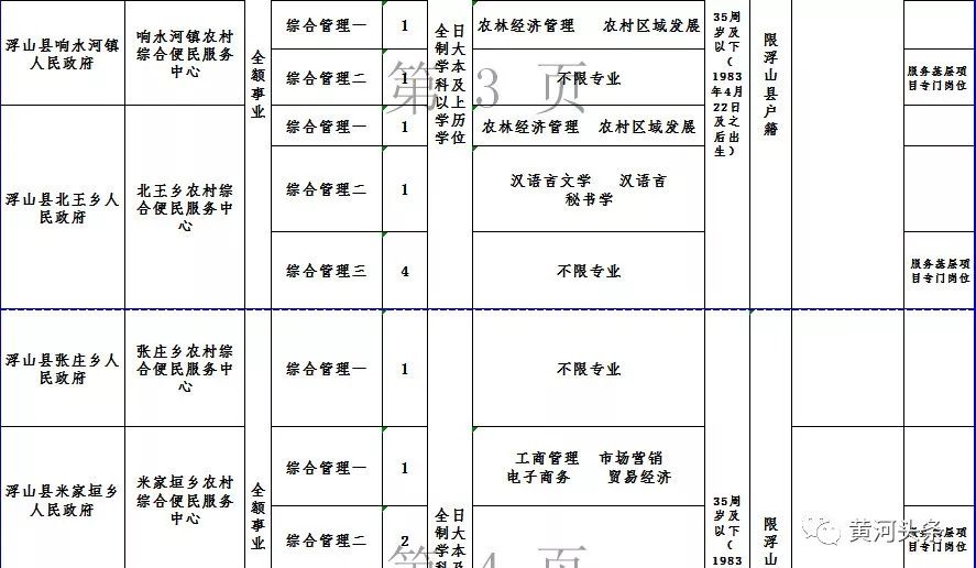 太钢招聘（招200多人）