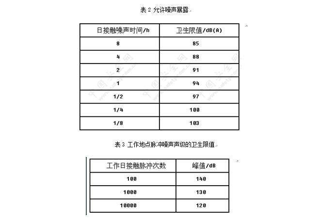 这三个标准修订！耐火材料、铁合金、焦化生产安全规程，现征求你的意见！