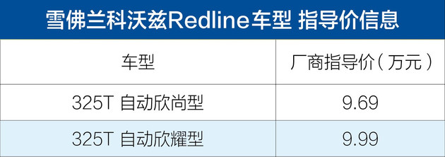 BBA齐发力/自主不示弱 4月上市重磅新车你还记得几款？