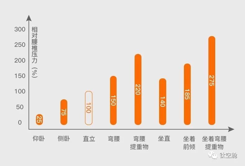 立体包裹，坐出蜜桃臀、大长腿，你确定不看看？