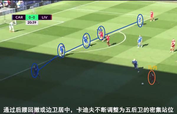 足球定位球防守战术(复盘红军：破解密集防守的最佳方法？定位球！)