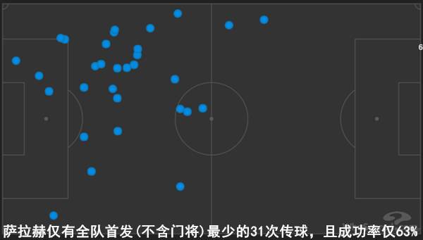 足球定位球防守战术(复盘红军：破解密集防守的最佳方法？定位球！)