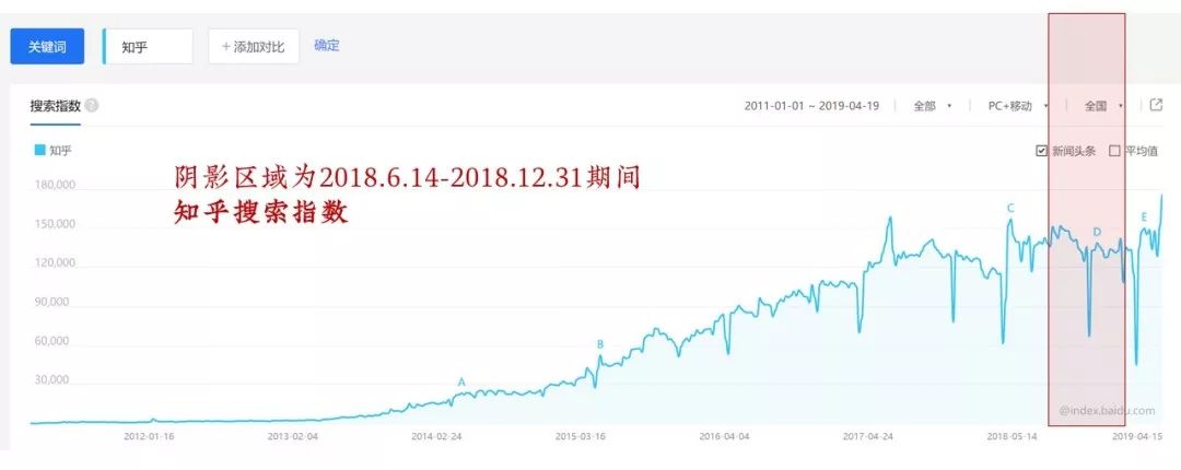 世界杯广告出错6(一个天大的错误！4A广告人告诉你，洗脑广告为何是毒瘤！)