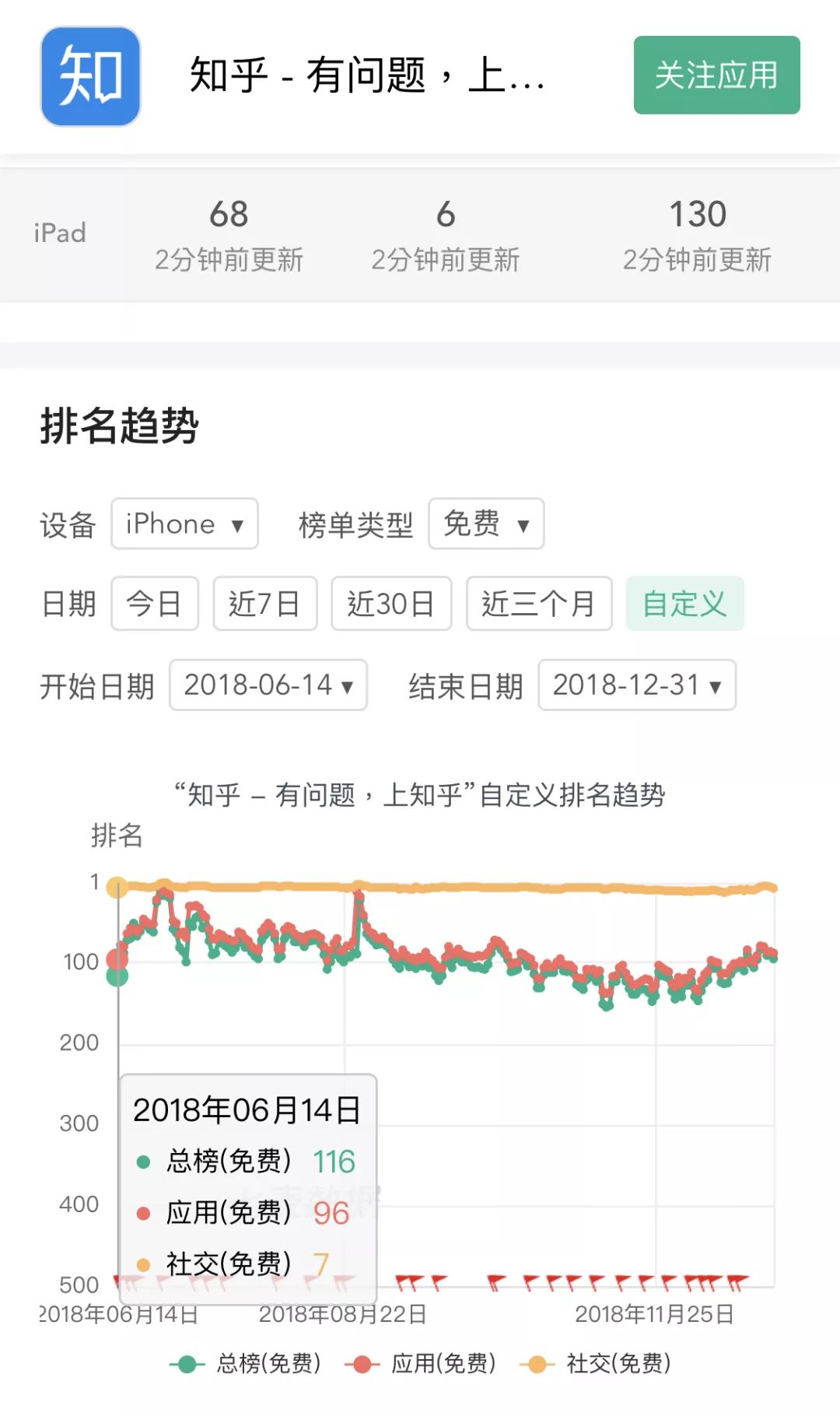 世界杯广告是真的吗(4A广告人的反击：洗脑广告不仅垃圾，而且无效)