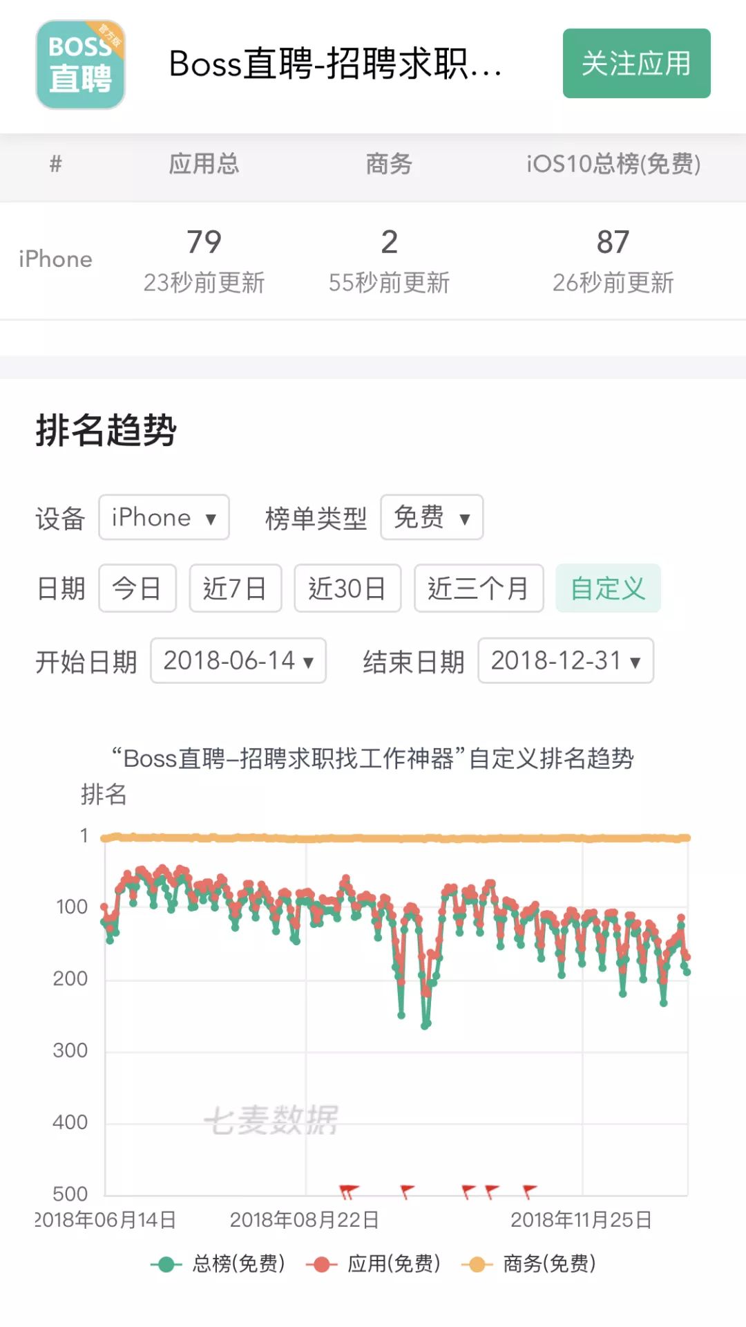 世界杯广告是真的吗(4A广告人的反击：洗脑广告不仅垃圾，而且无效)