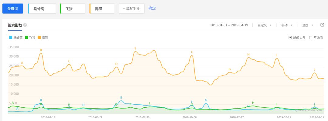 世界杯广告是真的吗(4A广告人的反击：洗脑广告不仅垃圾，而且无效)