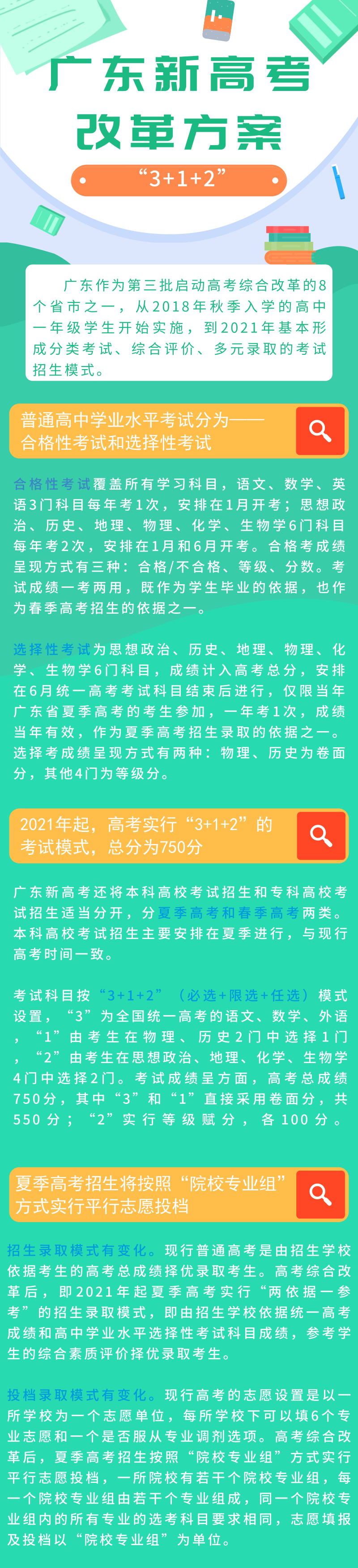 总分750，科目“3+1+2”，最全视频、图文详解广东高考综合改革方案！