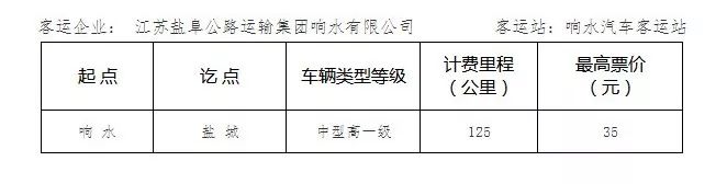 盐城市公路客运票价公告