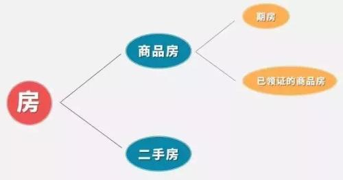 @所有南通人 住房公积金可在线提取啦！附超详细提取攻略！