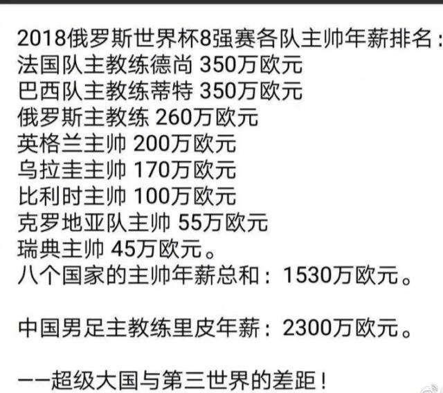 里皮代领国足进世界杯了吗(里皮“二进宫”执教国足成定局，天价年薪仍由恒大埋单、进军2022世界杯成定局？)