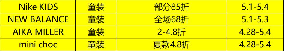 绍兴人自己的“双11”来啦！八千万礼包来袭，这份优惠指南请查收！