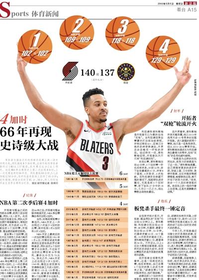 nba为什么要加时(4加时 NBA66年再现史诗级大战)