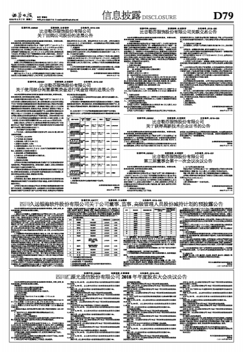 四川久远银海软件股份有限公司关于公司董事、监事、高级管理人员股份减持计划的预披露公告