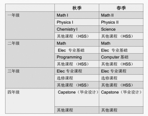 李泽湘在这里三次取经：我们的教育如何解答“钱学森之问”和“李约瑟难题”