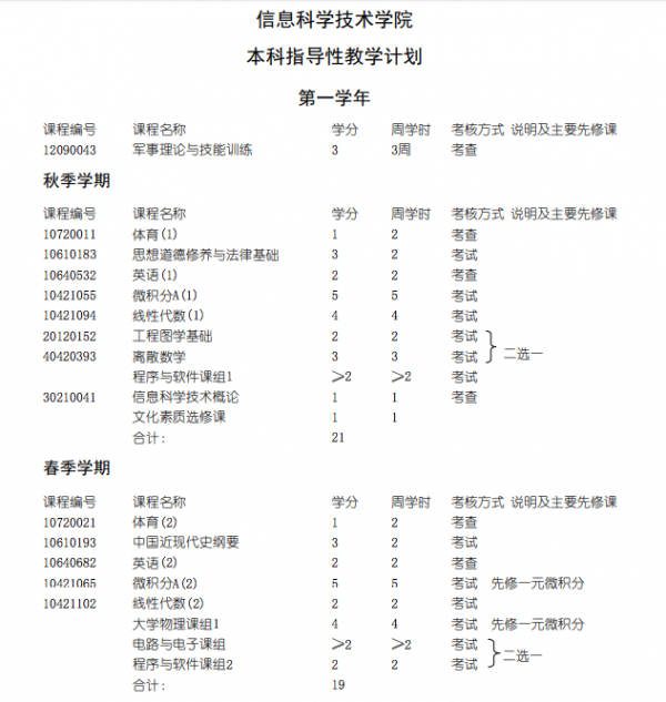 李泽湘在这里三次取经：我们的教育如何解答“钱学森之问”和“李约瑟难题”