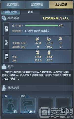 老玩家现身说法第三十九期 《铁甲雄兵》花木兰攻略介绍