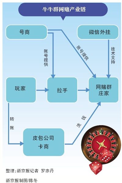 赢钱的昵称（最旺赌运的名字）-第5张图片-尚力财经