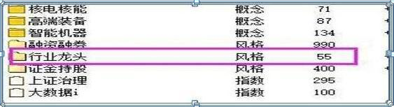 炒股赔了10年才悟出：赚钱最快的选股策略，原来也仅仅开这七个“选股步骤”，但是次次却能选中大牛股