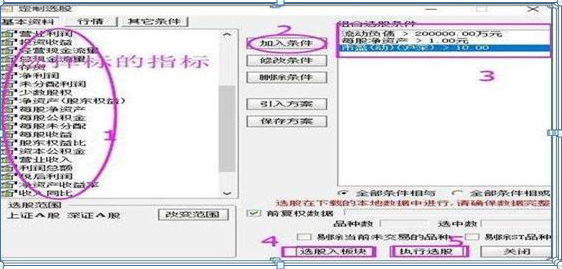 炒股赔了10年才悟出：赚钱最快的选股策略，原来也仅仅开这七个“选股步骤”，但是次次却能选中大牛股