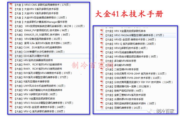 「1300套」開(kāi)利、大金、特靈幾十個(gè)品牌中央空調(diào)技術(shù)手冊(cè)+維修培訓(xùn)