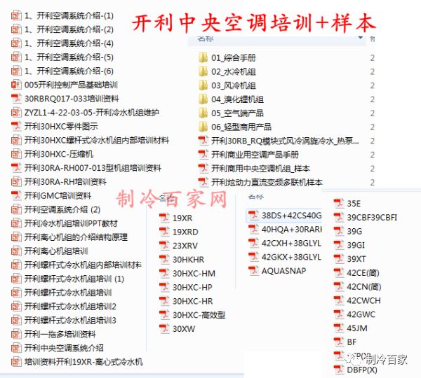 「1300套」開利、大金、特靈幾十個(gè)品牌中央空調(diào)技術(shù)手冊(cè)+維修培訓(xùn)