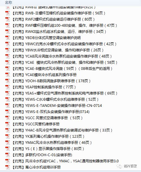 「1300套」開(kāi)利、大金、特靈幾十個(gè)品牌中央空調(diào)技術(shù)手冊(cè)+維修培訓(xùn)