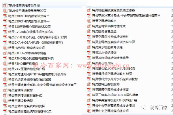 「1300套」開(kāi)利、大金、特靈幾十個(gè)品牌中央空調(diào)技術(shù)手冊(cè)+維修培訓(xùn)