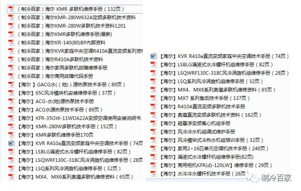 「1300套」開利、大金、特靈幾十個品牌中央空調技術手冊+維修培訓