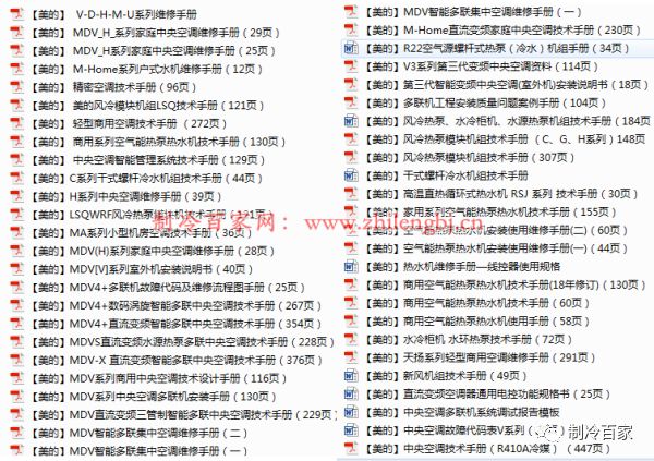 「1300套」開(kāi)利、大金、特靈幾十個(gè)品牌中央空調(diào)技術(shù)手冊(cè)+維修培訓(xùn)