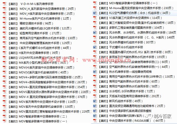 「1300套」開(kāi)利、大金、特靈幾十個(gè)品牌中央空調技術(shù)手冊+維修培訓