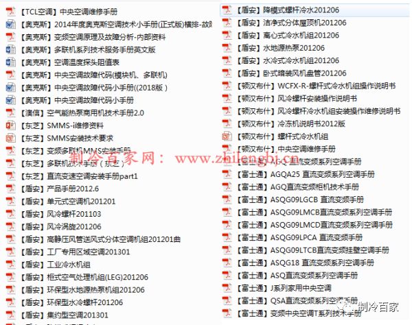 「1300套」開(kāi)利、大金、特靈幾十個(gè)品牌中央空調(diào)技術(shù)手冊(cè)+維修培訓(xùn)