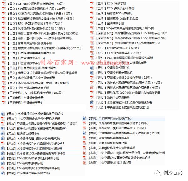 「1300套」開(kāi)利、大金、特靈幾十個(gè)品牌中央空調技術(shù)手冊+維修培訓