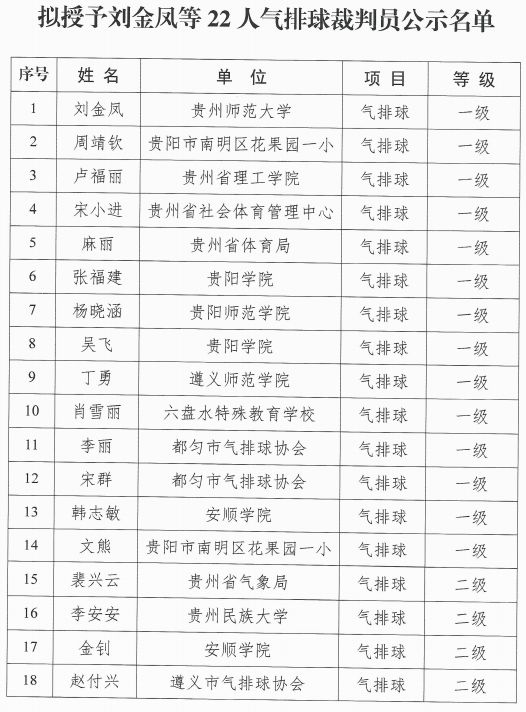 2018年平均工资出炉！金融业才排第二？最赚钱的是这个……