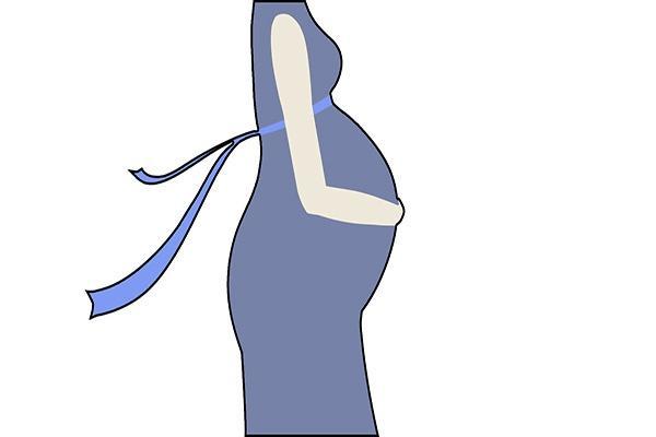 晚育是多少岁,已婚妇女晚育是多少岁