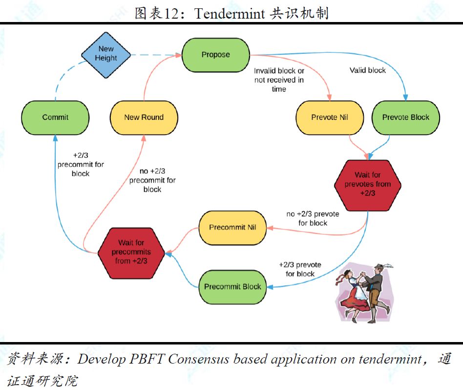 区块链技术引卷之七 | 跨链：打破孤岛，万链互联