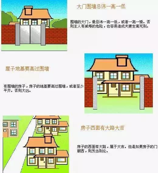 房子的风水格局怎么看五种房子越住越穷