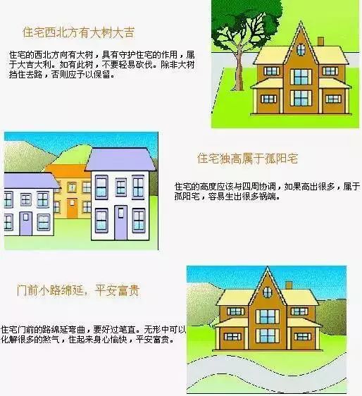 房子的风水格局怎么看五种房子越住越穷