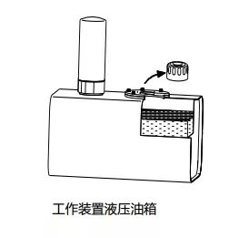 自走式小麦收割机的检修指导（二）