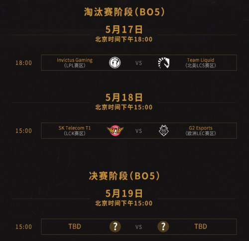 Lol2019msiLG对阵TL比赛直播视频msi季中赛5月19日总决赛直播视频地址