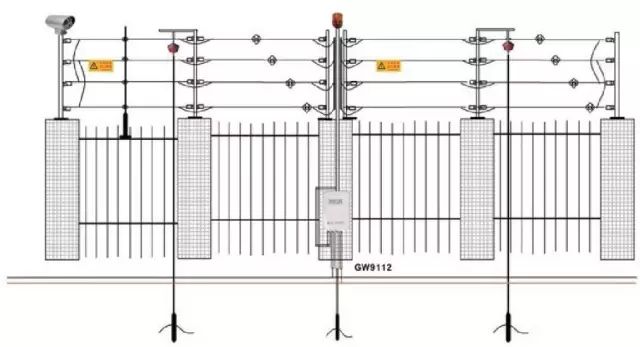 一文了解清楚电子围栏系统安装流程与报价（图解）