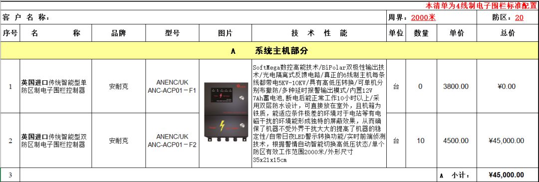 一文了解清楚电子围栏系统安装流程与报价（图解）