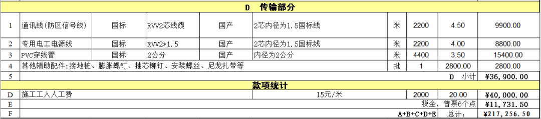 一文了解清楚电子围栏系统安装流程与报价（图解）