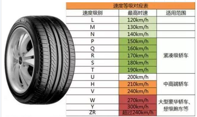 周次是什么意思-第5张图片-科灵网