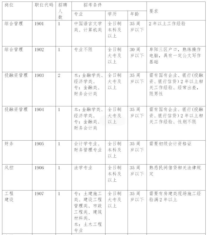 淮北矿工医院2017招聘（机会）