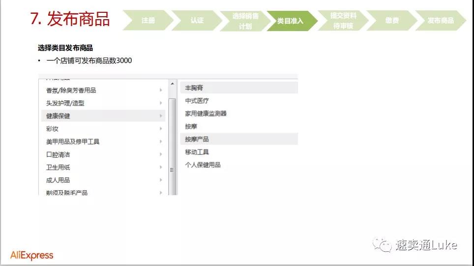 速卖通怎么开店要什么条件，速卖通开店流程详解最新？