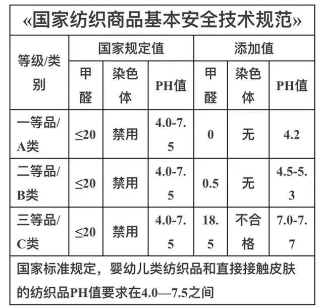 对孩子来说，穿衣吃饭，从来都不是小事一件