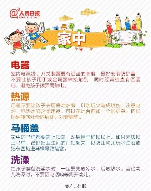 警惕！七大“危险区域”，儿童安全事故真实案例！安全，是送给孩子最好的礼物