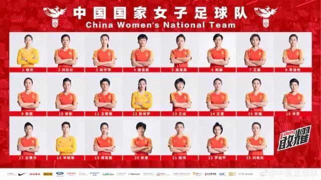 女足19年世界杯中国(2019女足世界杯中国队名单完整版 中国女足世界杯名单有何玄机？)