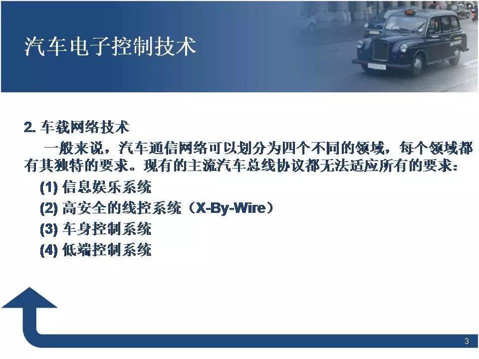 80页PPT讲解汽车电子控制技术！